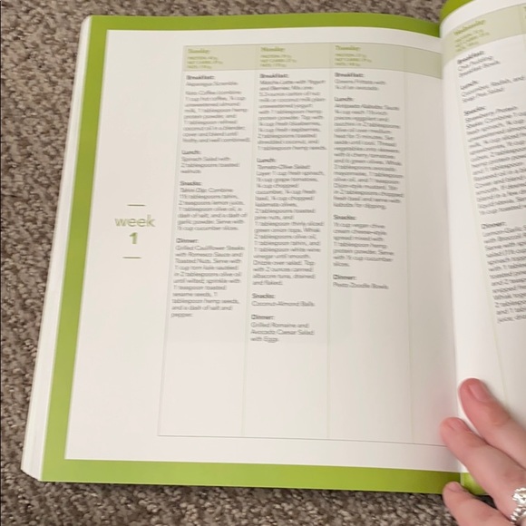 Keto tarian - Picture 5 of 6